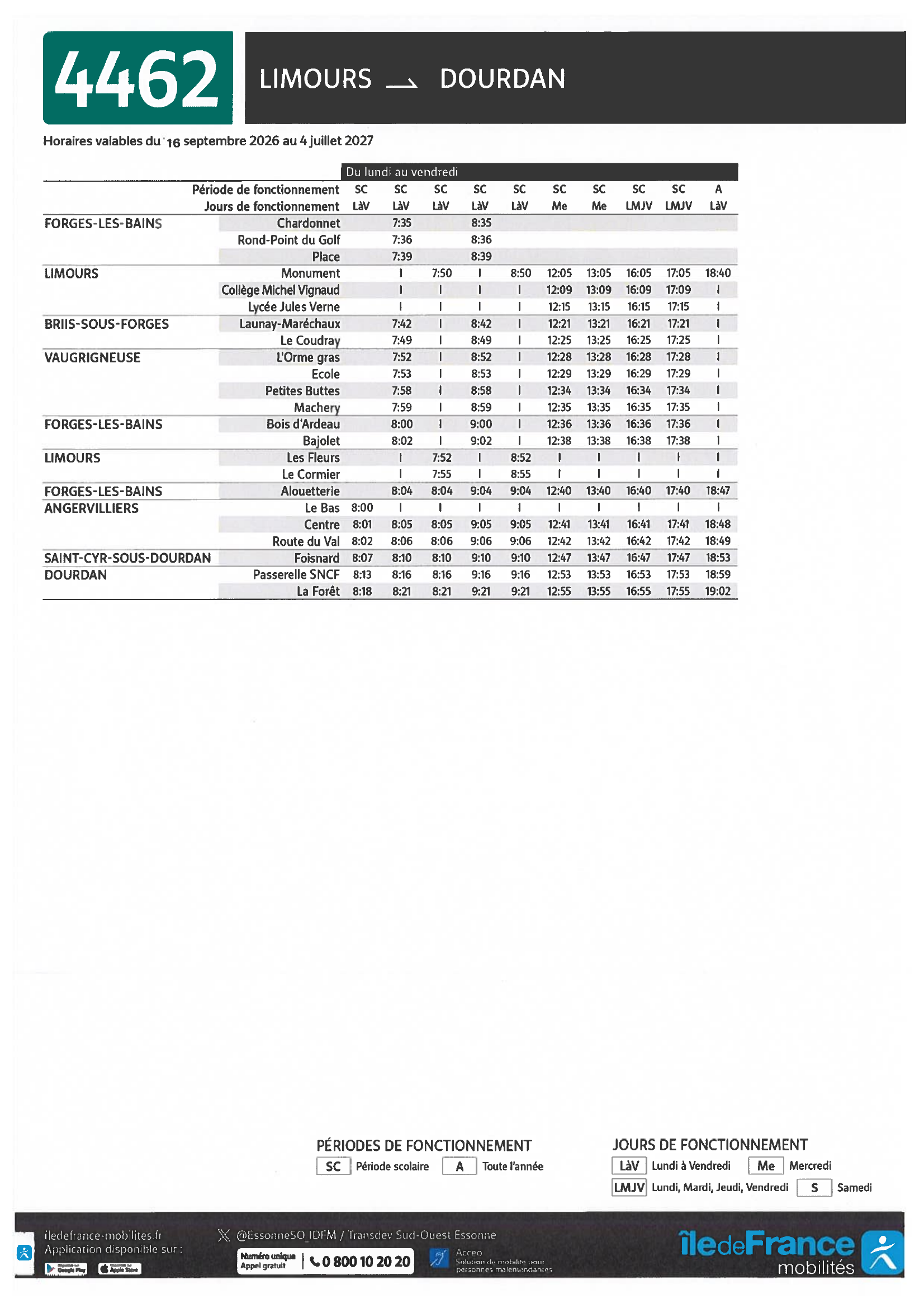Grille horaires ligne 4462, sens Limours vers Dourdan